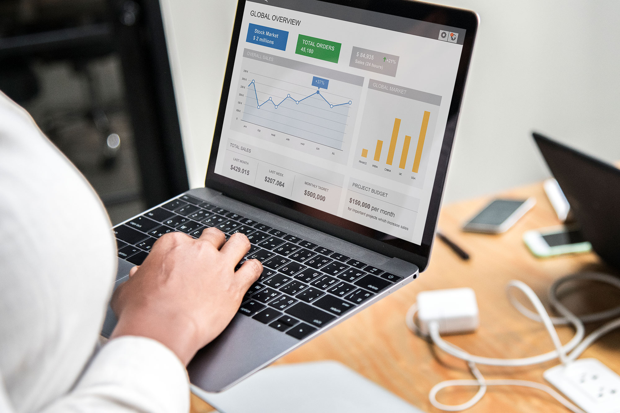 konya-google-reklami-yapan-ajans